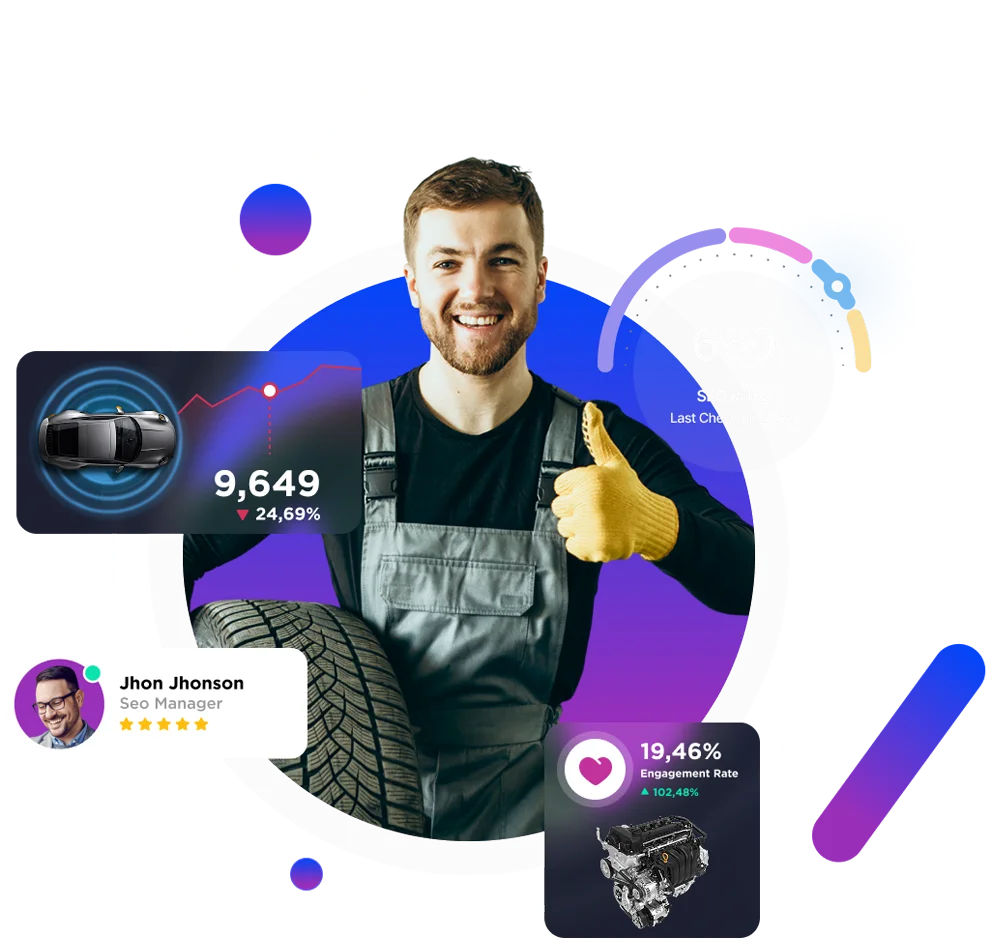 automotive digital marketing agency