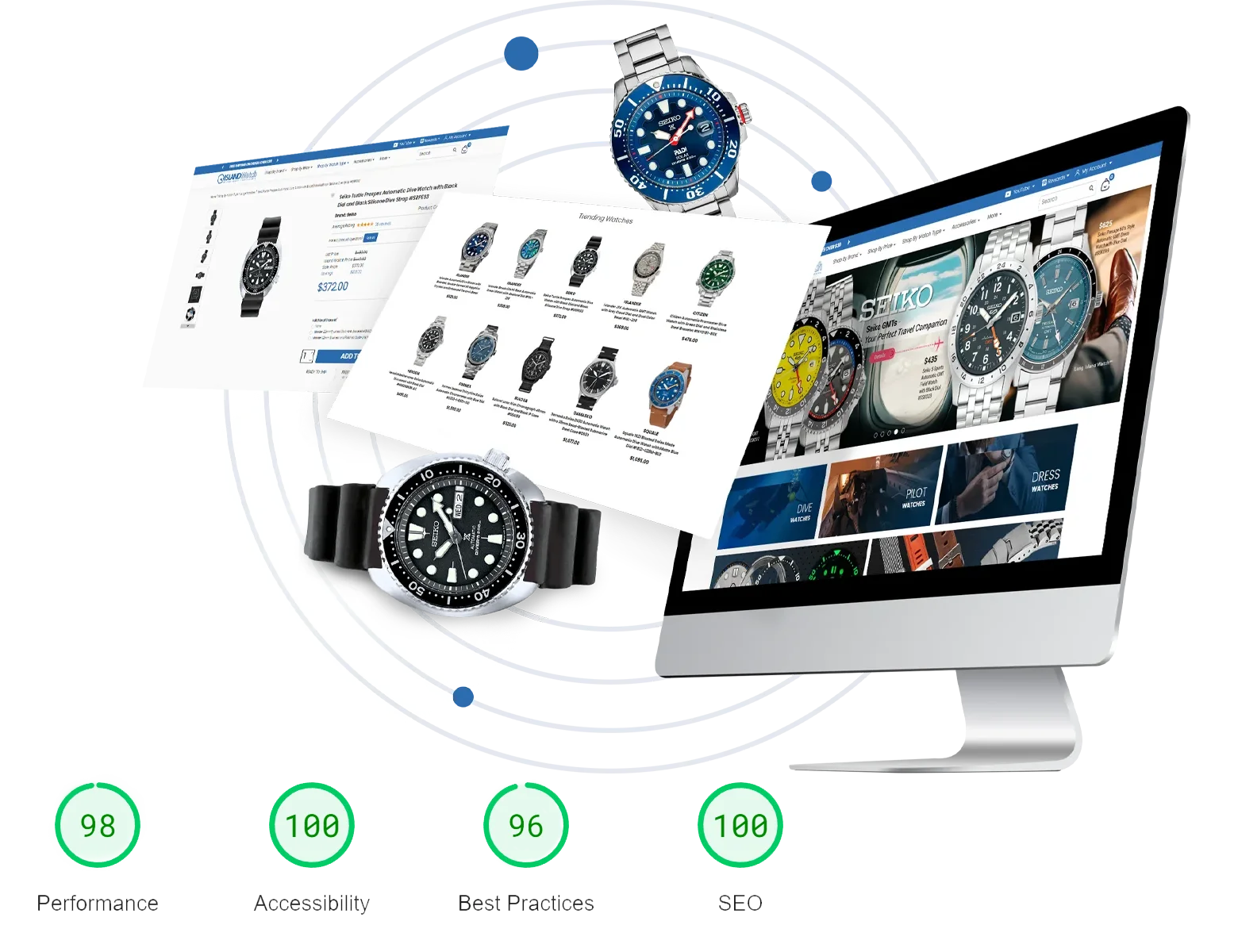 Cip1 website redesign & Migration