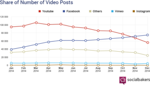 charts-01-3-