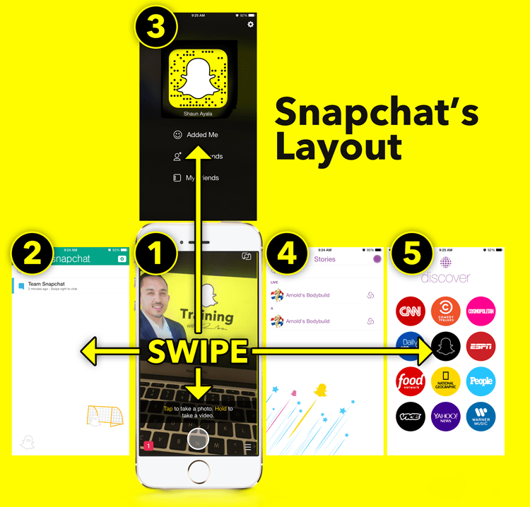 snapchat layout