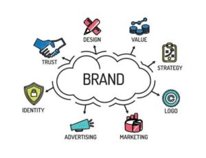 Tips and Tricks to Boost Your Site’s Visibility and Traffic