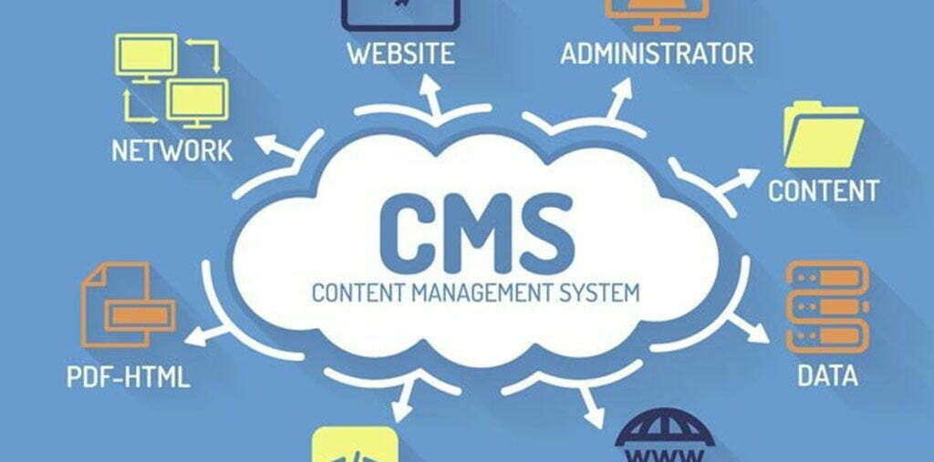 Content Still Reigns Supreme In 2020: Why You Need To Make Use of a CMS