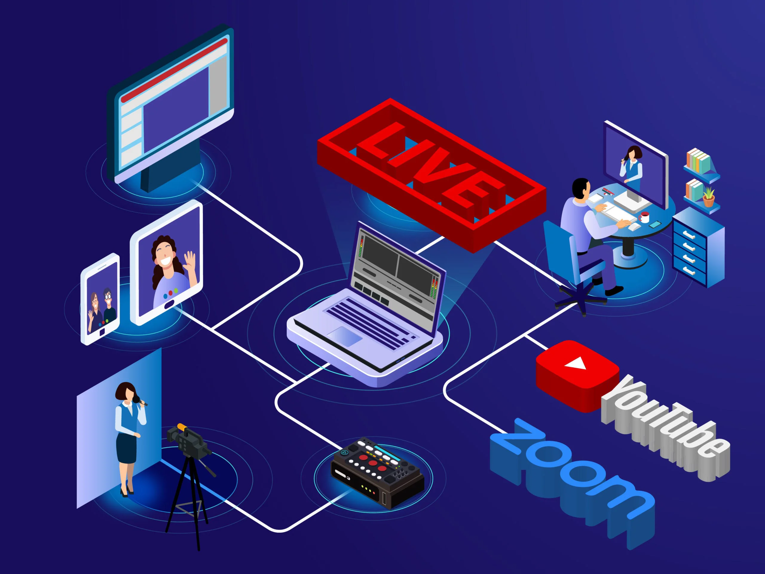 Live Streaming Ecommerce May Be The Next Big Thing