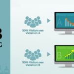 Truly Understanding Your Customer's Preferences Through A/B Testing