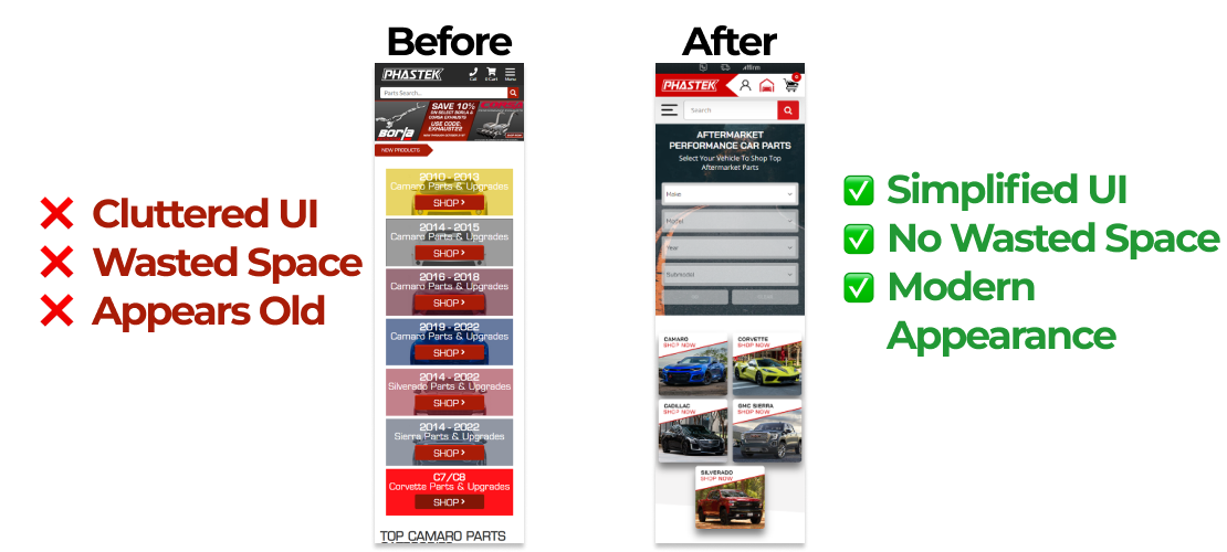 Phastek Performance Homepage Before and After Mobile Optimization