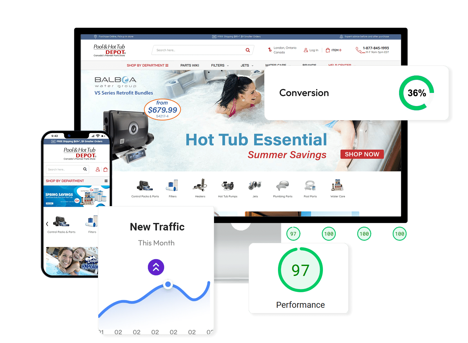 BigCommerce seo services for PoolandHotTubDepot