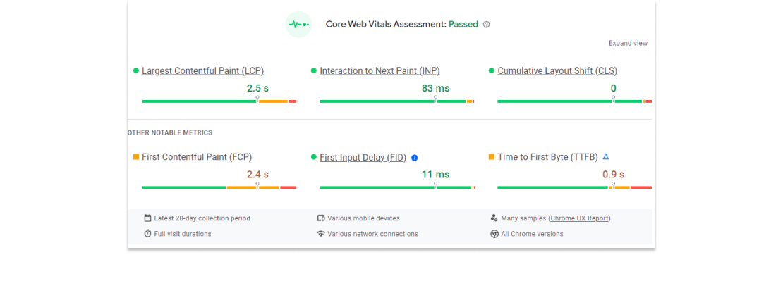 google page insights