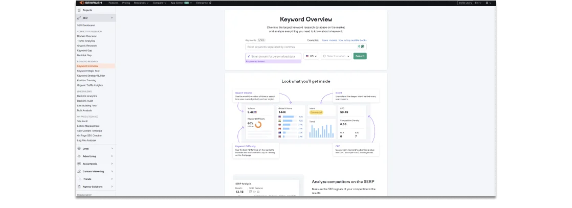 SEMrush SEO Keyword Tool