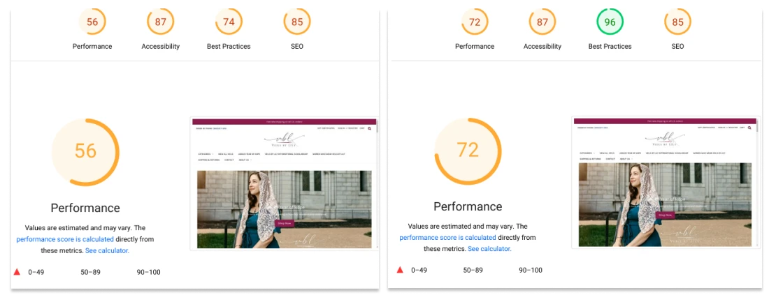 Veils by Lily – Before (left) and After (right) Desktop Optimization