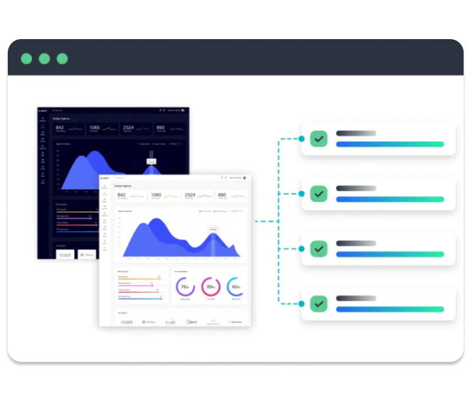 Ryzeo — eCommerce Cart Abandonment & Email System Partner