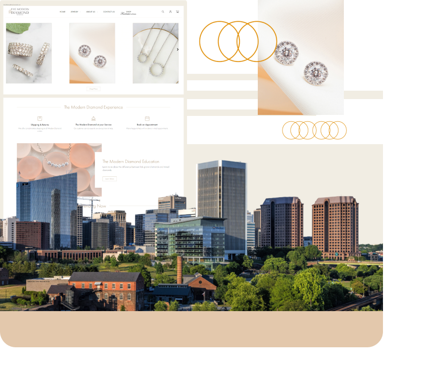 Seo Services by state - Richmond SEO