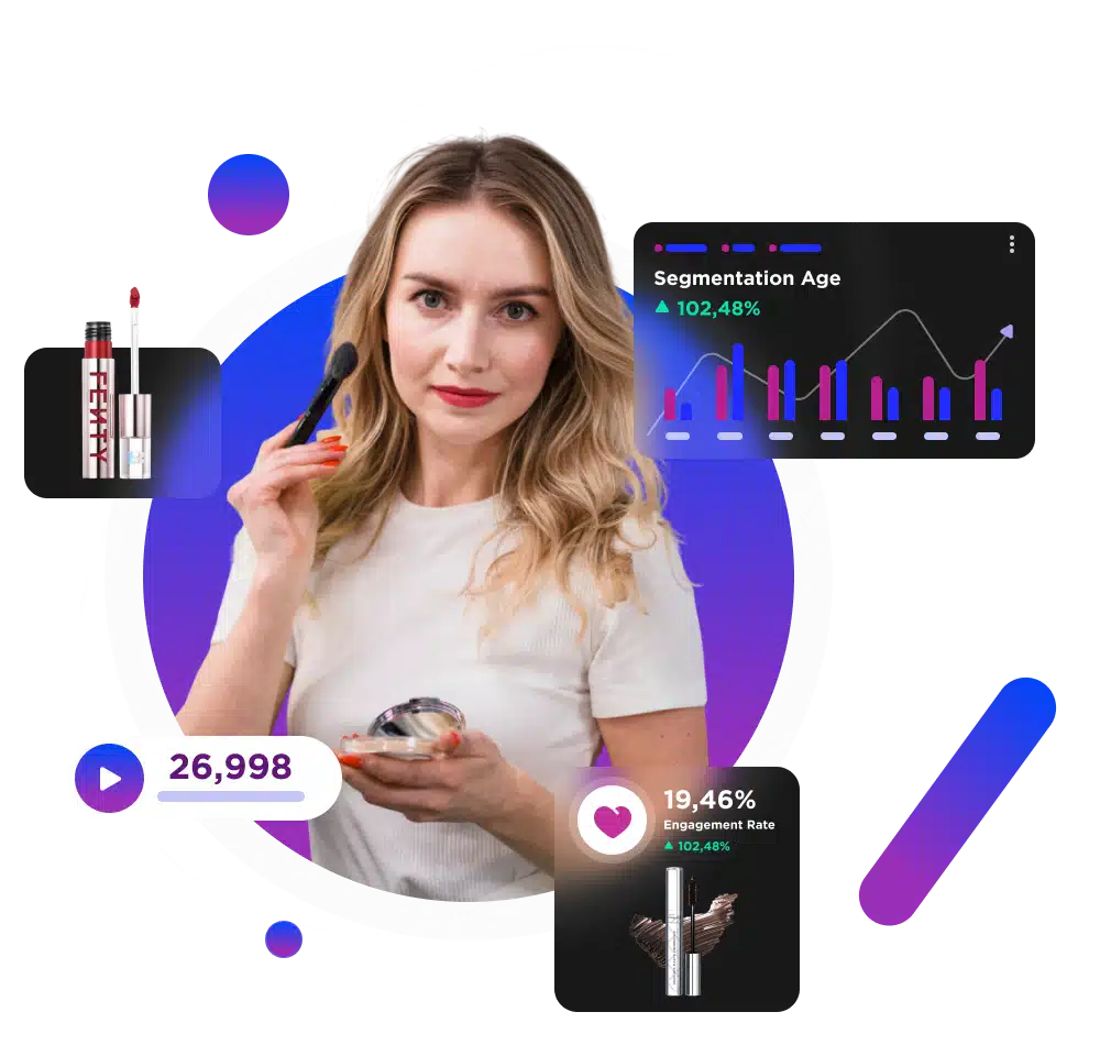 Beauty Products Digital Marketing Agency