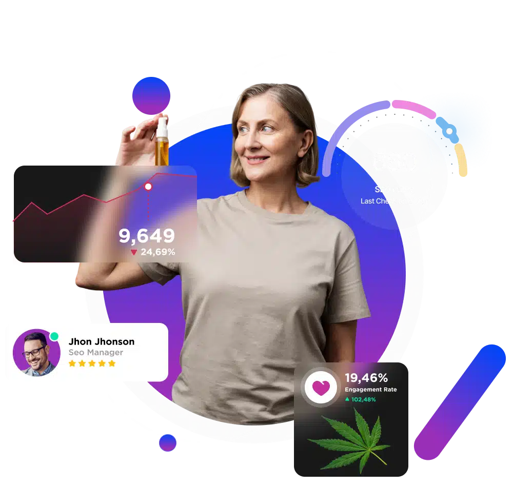 CBD brand digital marketing agency