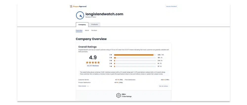 Screenshot of our client Longislandwatch.com's shopper approved supported review page